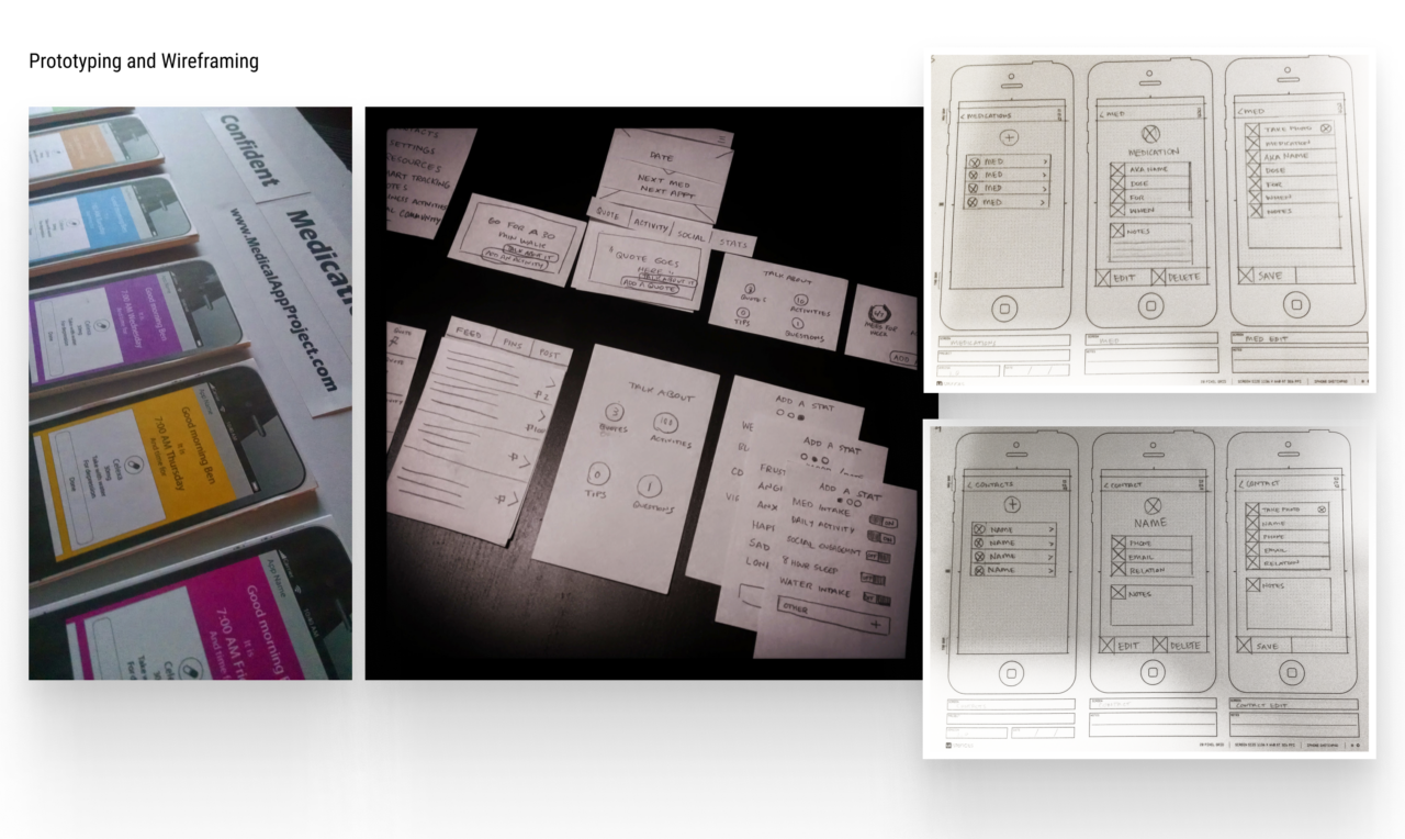 paper prototypes and wireframes
